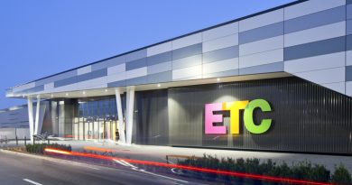 ETC Swarzędz koronawirus sklepy