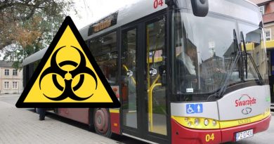 koronawirus Swarzędz autobusy komunikacja
