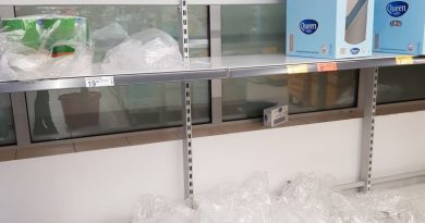 panika swarzędz koronawirus