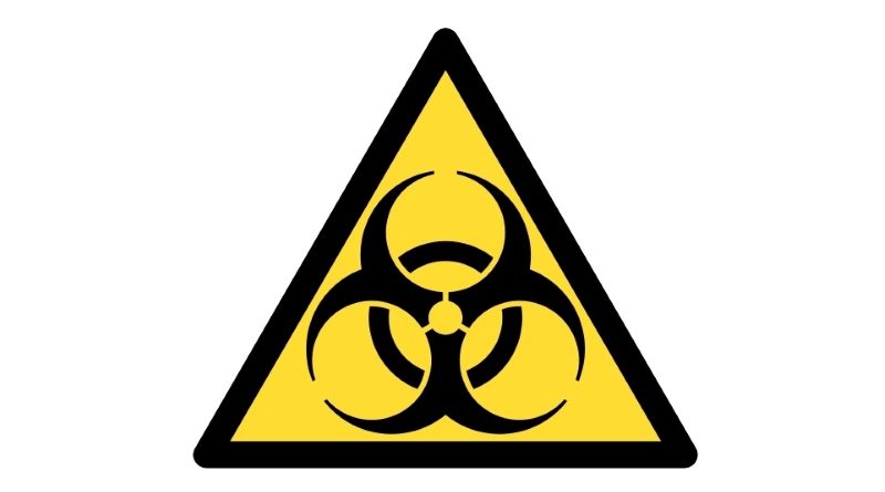 koronawirus ograniczenia