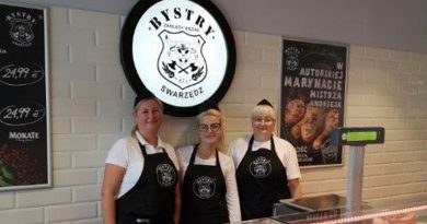 bystry swarzędz sklepy