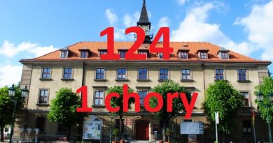 koronawirus Swarzędz kwarantanna