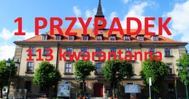 koronawirus Swarzędz kwarantanna