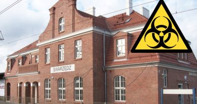 koronawirus Swarzędz