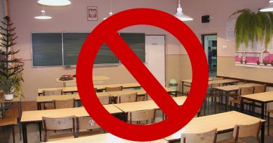 koronawirus swarzędz szkoła