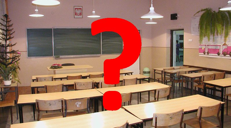 koronawirus swarzędz szkoła