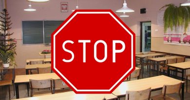 koronawirus swarzędz decyzja szkoły