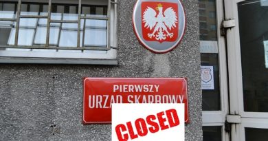 koronawirus urząd skarbowy swarzędz