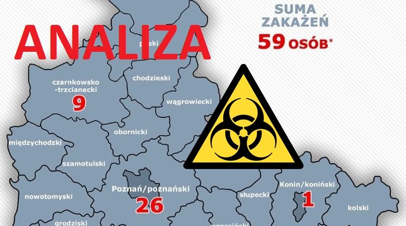 koronawirus swarzędz wybory analiza