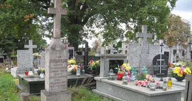 cmentarz wielkanoc koronawirus prymas