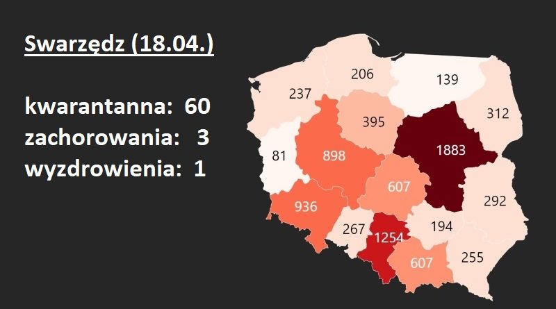 koronawirus dane Swarzędz