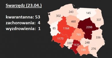 koronawirus kwarantanna Swarzędz 23.04.