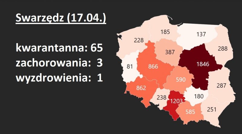 Swarzędz kwarantanna koronawirus dane