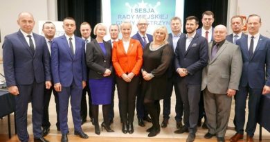 radni Kostrzyn diety szpital