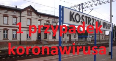 koronawirus Kostrzyn pierwszy przypadek