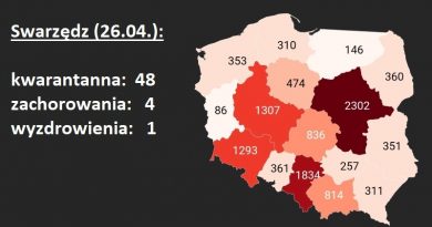 koronawirus kwarantanna swarzędz