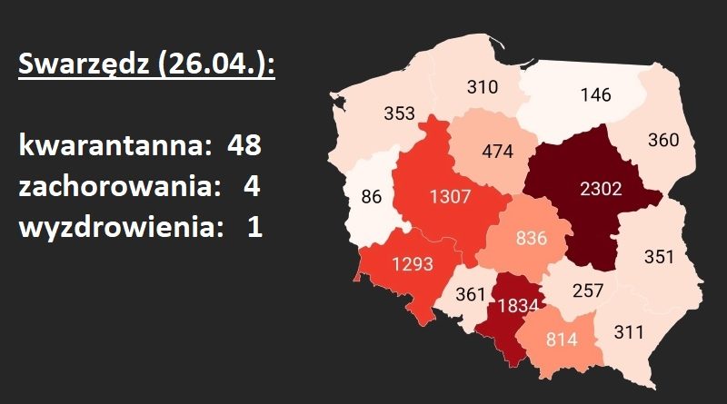 koronawirus kwarantanna swarzędz
