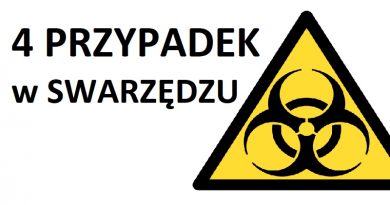koronawirus przypadek swarzędz