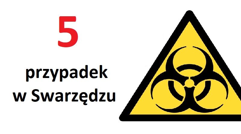 koronawirus Swarzędz kolejne zarażenie