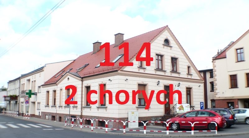 kwarantanna swarzędzki koronawirus