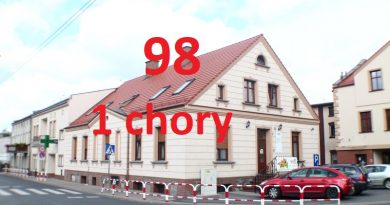 koronawirus osób kwarantanna