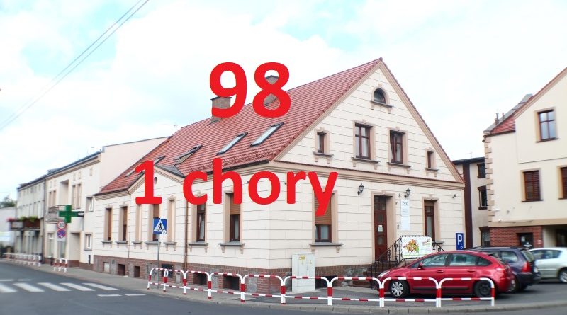 koronawirus osób kwarantanna