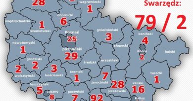 kwarantanna zarażenia wielkopolska swarzędz