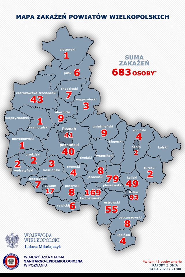 koronawirus dane swarzędz wielkopolska