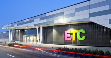 punkty otwarte w ETC Swarzędz