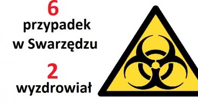 koronawirus przypadek zarażenia wyzdrowiał