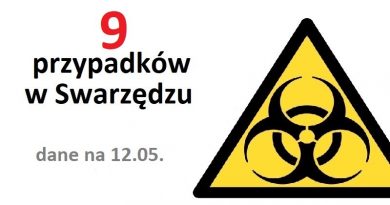 koronawirus już 9 zarażenie
