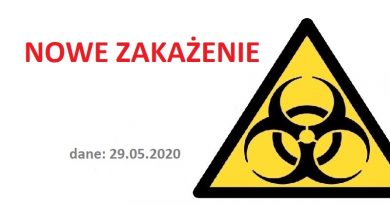 Swarzędz nowe zakażenie koronawirusem