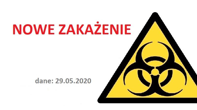 Swarzędz nowe zakażenie koronawirusem