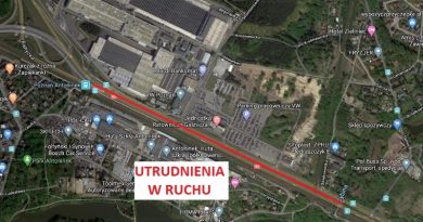 utrudnienia ul. Warszawskiej do Poznania