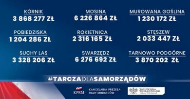 Duda obiecuje Swarzędzowi miliony