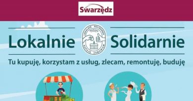 lokalnie solidarnie wspieranie firm