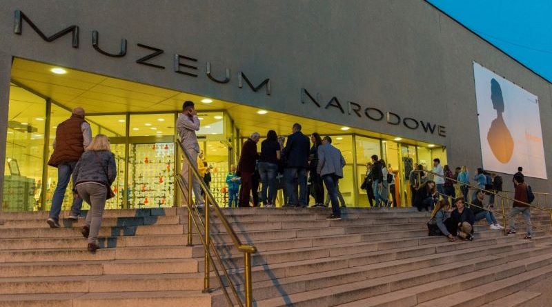 noc muzeów 2020