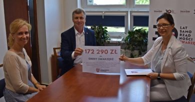 Bieżnia SP1 w Zalasewie dofinansowana