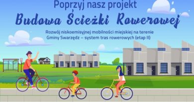 Swarzędz walczy o projekt zagłosuj