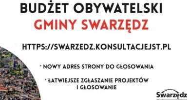 projekt Budżetu obywatelskiego swarzędz