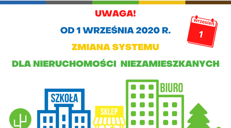 ROD biura odpadów zmiany