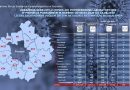 Koronawirus zarażenie COVID-19 przypadek