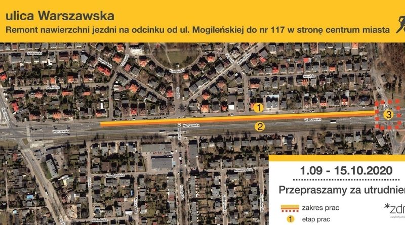 remont na Warszawskiej zacznie września