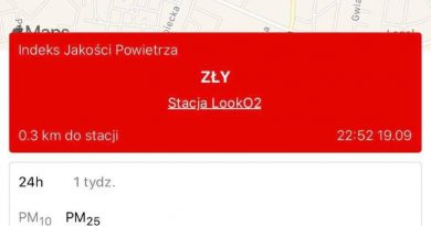 czujnik jakości powietrza w Swarzędzu