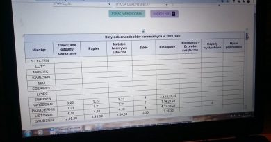 dalsze kłopoty z odbiorem odpadów