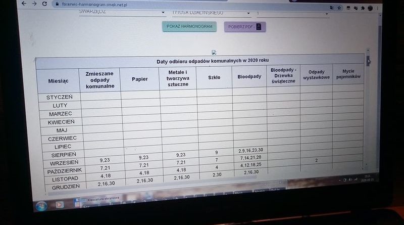 dalsze kłopoty z odbiorem odpadów