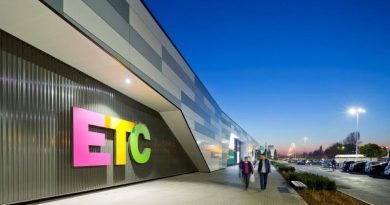 Jakie sklepy są czynne w ETC Swarzędz