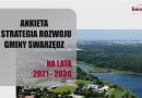 Strategia Rozwoju na lata 2021-2030