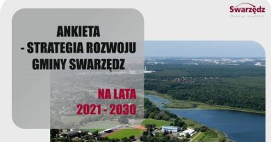Strategia Rozwoju na lata 2021-2030