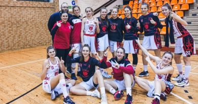 Koszykarski maraton młodzieżowe zespoły